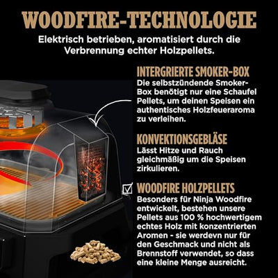 Ninja Woodfire Pro Connect XL Elektrischer BBQ Smoker Grill, App-Steuerung, digitaler Temperaturfühler, Rippenrost, Deckel, großer 7-in-1 Outdoor Grill & Heißluftfritteuse, blau & schwarz OG901EUAMZ