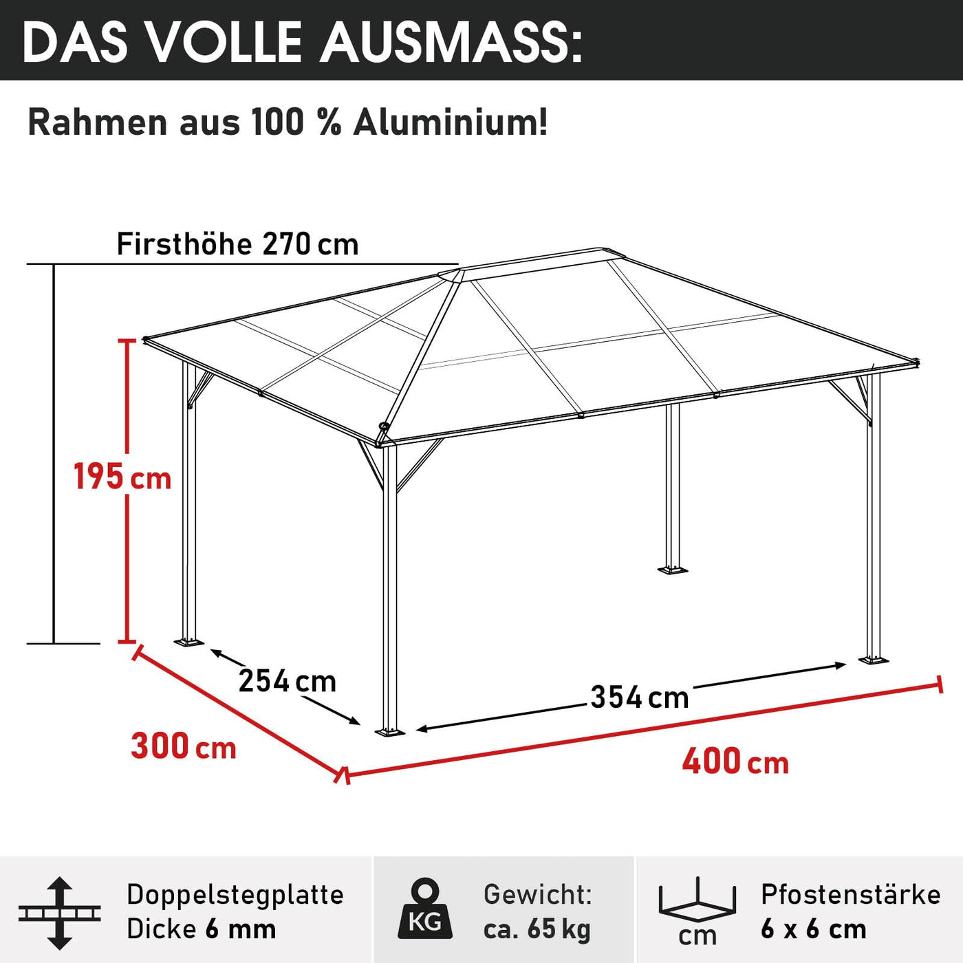 BRAST® Alu Pavillon Summerdream | viele Modelle & Farben | Größen 3x3m 3x4m | Moskitonetz + LEDs | TÜV geprüft | wasserdicht | UV-Schutz | festes Dach | 3x4m Beige LEDs