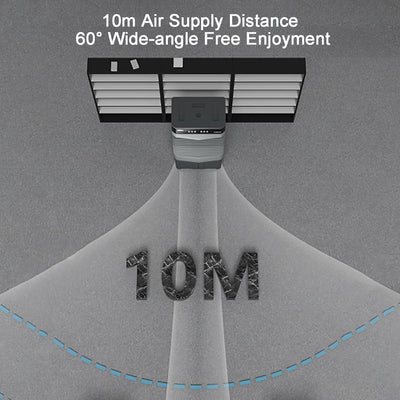 Verdunstungsluftkühler, Industrieller Sumpfluftkühler Für Den Gewerblichen Gebrauch Mit 4 Universalrädern, 120 ° Oszillation, 3 Geschwindigkeiten, 4 Eisbeutel Für, 66L 49x35x105cm