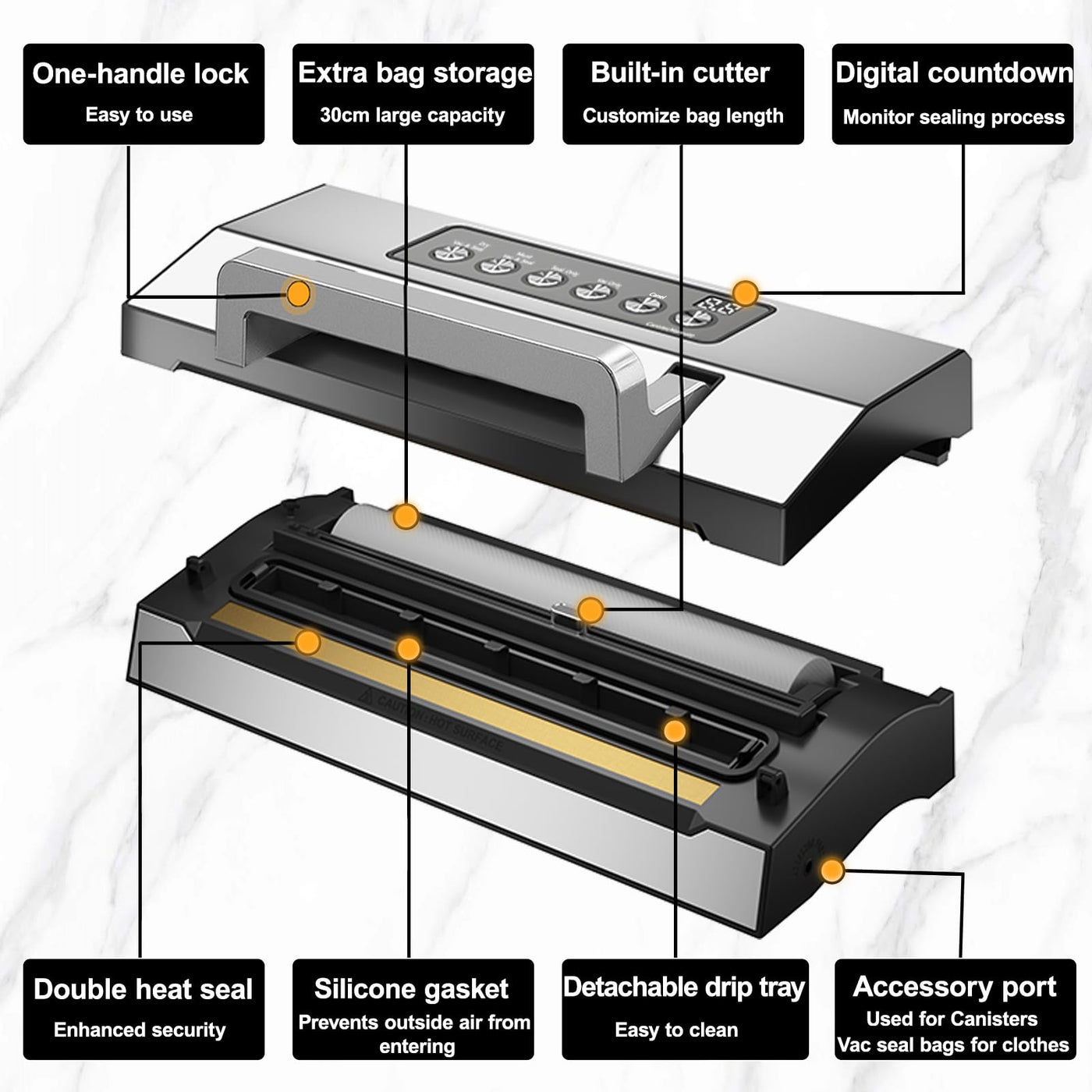 2025 Upgraded Precision Fast-Vacuum Sealer, LIWUNON Commercial Full Automatic Food Vacuum Sealer Machine, Double Heat Seal, Built-in Cutter&Bag Storage, Powerful Food Vacuum Saver, 2 Bag Rolls&hose