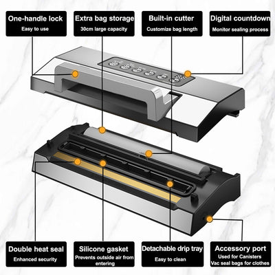 2025 Upgraded Precision Fast-Vacuum Sealer, LIWUNON Commercial Full Automatic Food Vacuum Sealer Machine, Double Heat Seal, Built-in Cutter&Bag Storage, Powerful Food Vacuum Saver, 2 Bag Rolls&hose