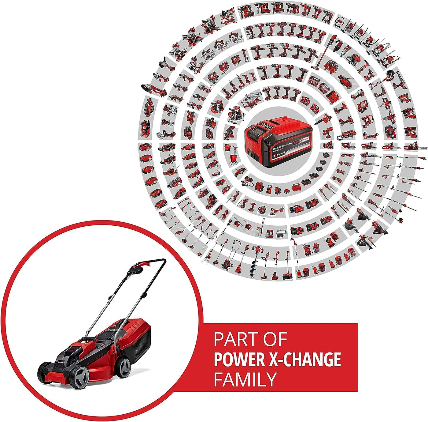 Einhell City Akku-Rasenmäher GE-CM 18/30 Li-Solo Power X-Change (18 V, 30 cm Schnittbreite, bis 150 m², Brushless, 25L Grasfangkorb, 30-70 mm Schnitthöhe, ohne Akku)