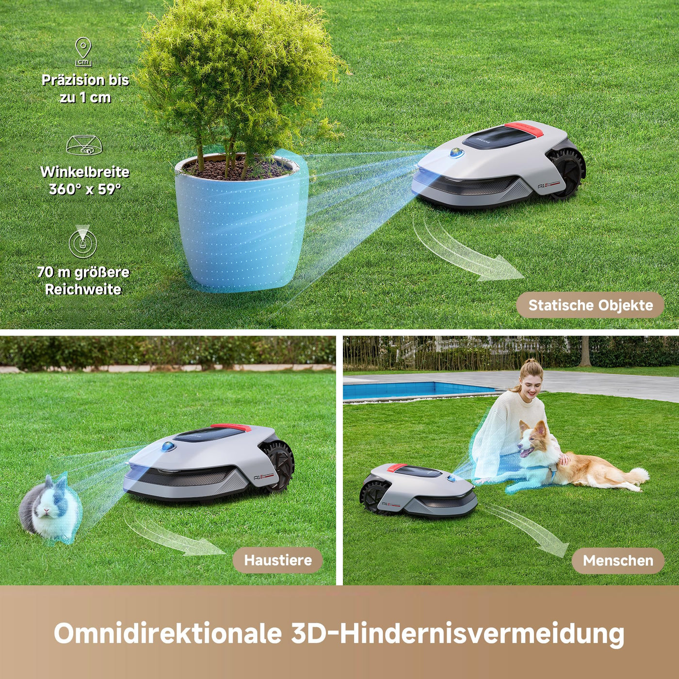 dreame Intelligenter Mähroboter A1 Pro ohne Begrenzungskabel, 3D-LiDAR, Drahtloser Umfang, 2000m², App-Steuerung, OmniSense Technologie, Intuitive Zonenverwaltung, Intelligente Hindernisvermeidung