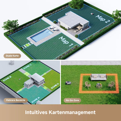 dreame Intelligenter Mähroboter A1 Pro ohne Begrenzungskabel, 3D-LiDAR, Drahtloser Umfang, 2000m², App-Steuerung, OmniSense Technologie, Intuitive Zonenverwaltung, Intelligente Hindernisvermeidung